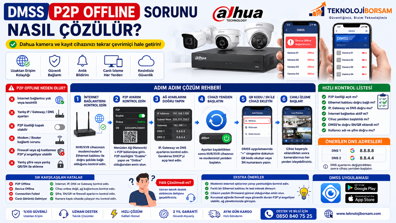 DMSS P2P Offline Sorunu Nasıl Çözülür? Dahua P2P Çözümü